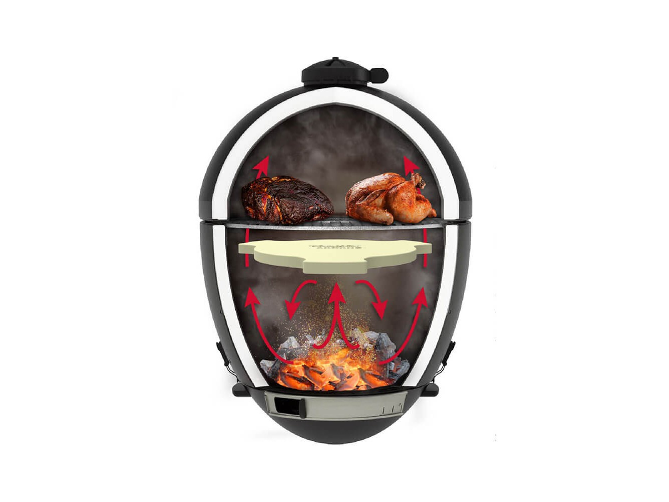 Char-Griller Akorn Heat Deflector